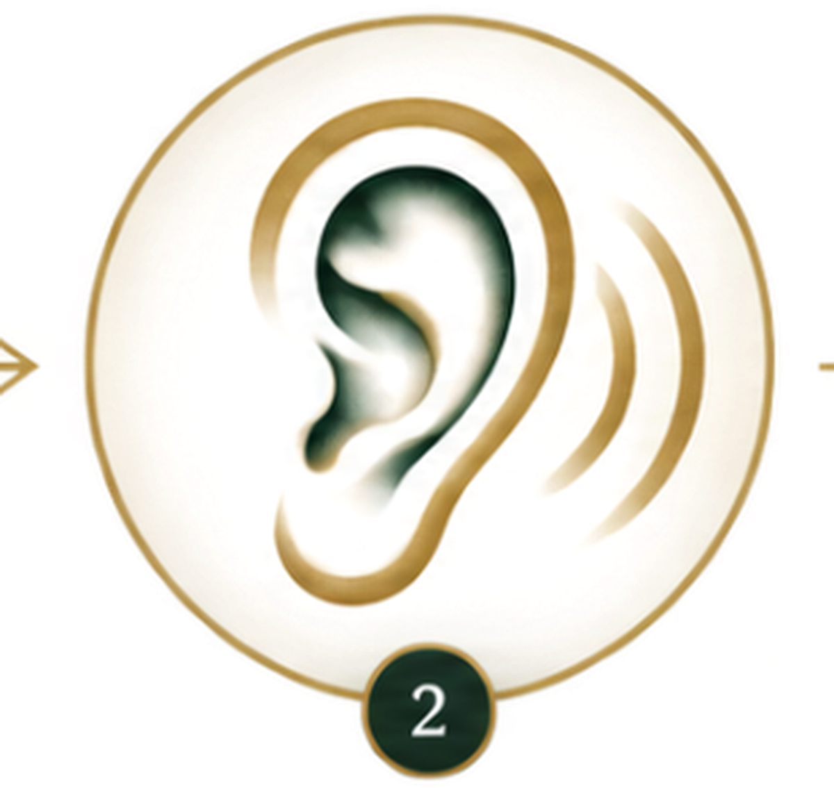 GA-2.2 luisteren